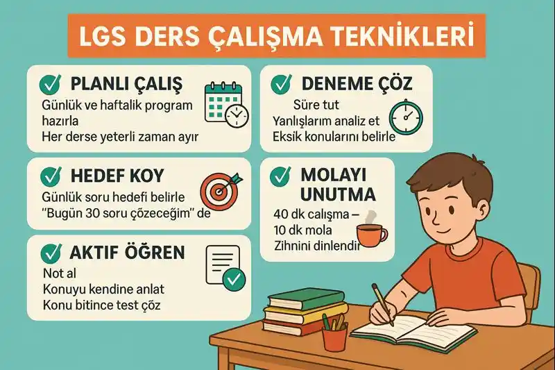 LGS Ders Çalışma Teknikleri